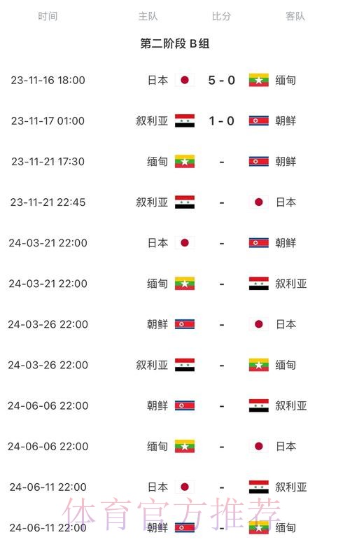 2026世界杯比赛时间完整版比赛时间表查询入口
