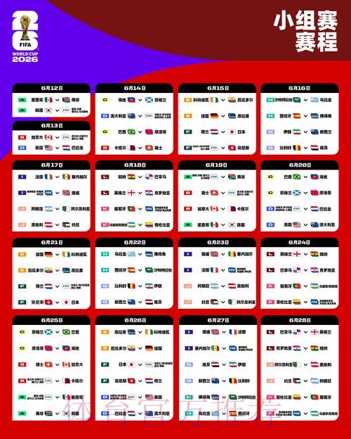 2026世界杯小组赛赛程高清版完整安排免费观看