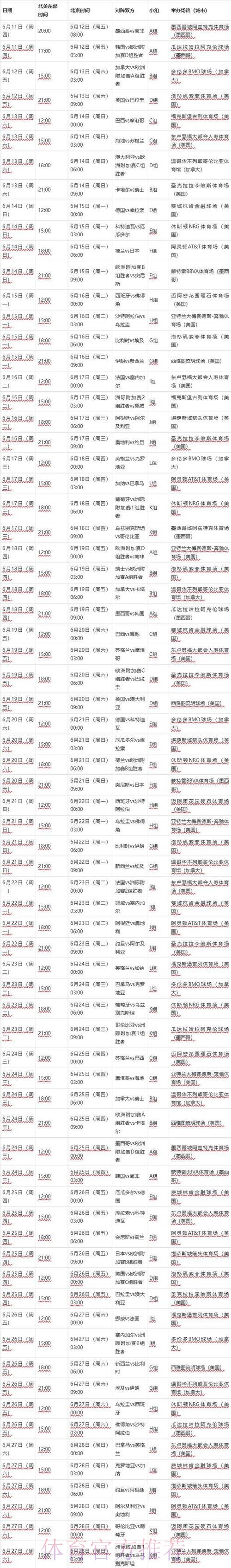 2026世界杯完整赛程一览最新时间表在哪里看